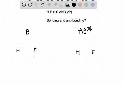 show-how-a-hydrogen-1-s-atomic-orbital-and-a-fluorine-2-p-atomic-orbital-overlap-to-form-bonding-a-3