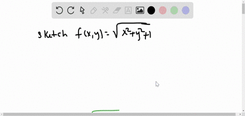 sketch-the-graph-of-f-fx-ysqrtx2y21