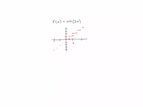 in-problems-3142-a-find-the-domain-of-each-function-b-locate-any-intercepts-c-graph-each-function-12