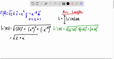 find-the-length-of-the-curve-rt-sqrt2-t-i-et-j-e-t-k-0-le-t-le-1
