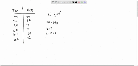 calculate-the-speed-of-the-mass-at-100-seconds-show-all-work-including-the-equation-and-substitution