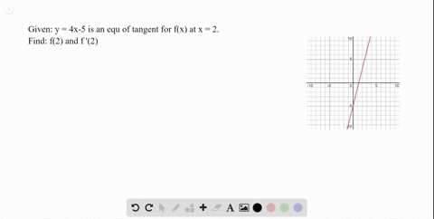 if-an-equation-of-the-tangent-line-to-the-curve-yfx-at-the-point-where-a2-is-y4-x-5-find-f2-and-fpri