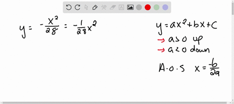 determine-whether-the-parabola-opens-up-down-right-or-left-find-its-vertex-and-axis-of-symmetry-y-fr