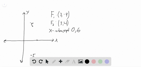 finding-the-equation-of-a-shifted-conic-find-an-equation-for-the-conic-section-with-the-given-pro-10