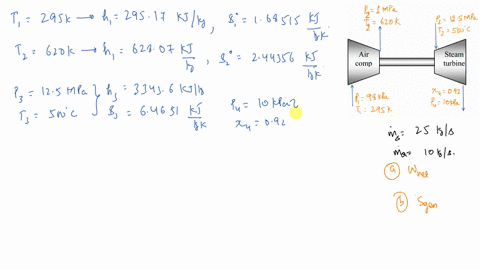 an-adiabatic-air-compressor-is-to-be-powered-by-a-direct-coupled-adiabatic-steam-turbine-that-is-a-2