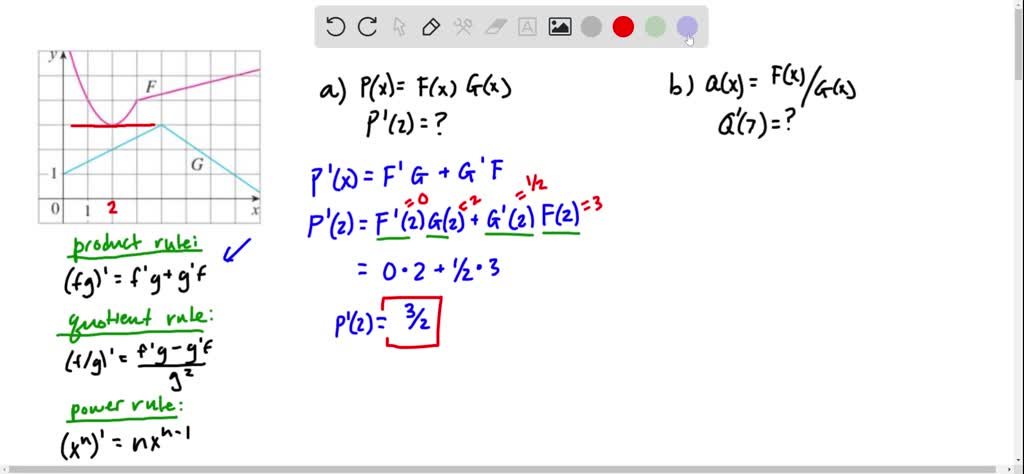 Solved Let P X F X G X And Q X F X G X Where F And G Are The Functions Whose Graphs Are