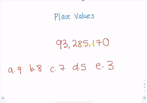 find the place value of each digit in the following numbers