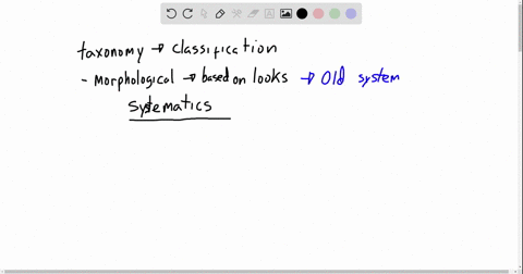 a-goal-of-modern-taxonomy-is-to-a-classify-all-organisms-based-on-morphological-similarities-b-cla-2