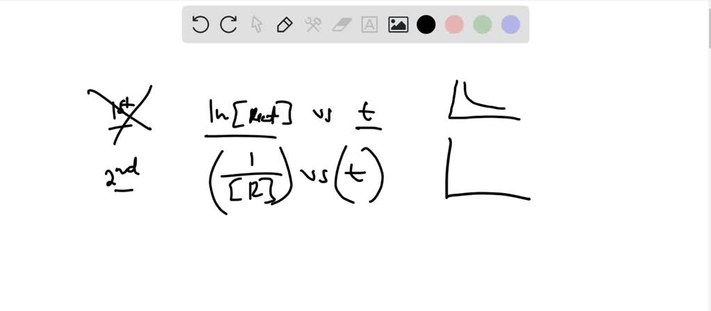 SOLVED:Determine the order and rate constant by analyzing the ...