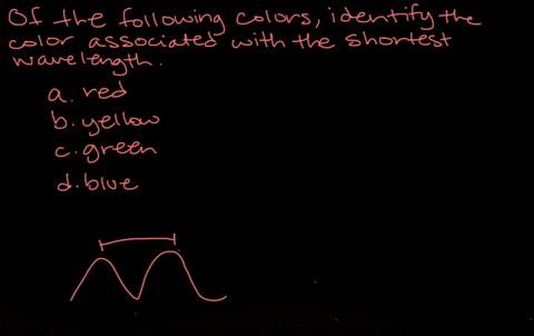 of-the-following-colors-identify-the-color-associated-with-the-shortest-wavelength-a-red-b-yellow-c-