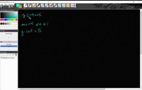 graph-each-inequality-y-leq-4-x5