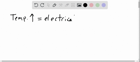 how does conductivity of semiconductor change with temperature