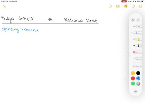 what-is-the-difference-between-a-budget-deficit-and-the-national-debt-3