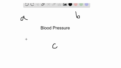 blood-pressure-is-highest-in-the-_______-of-the-cardiovascular-system-a-veins-b-capillaries-c-arteri