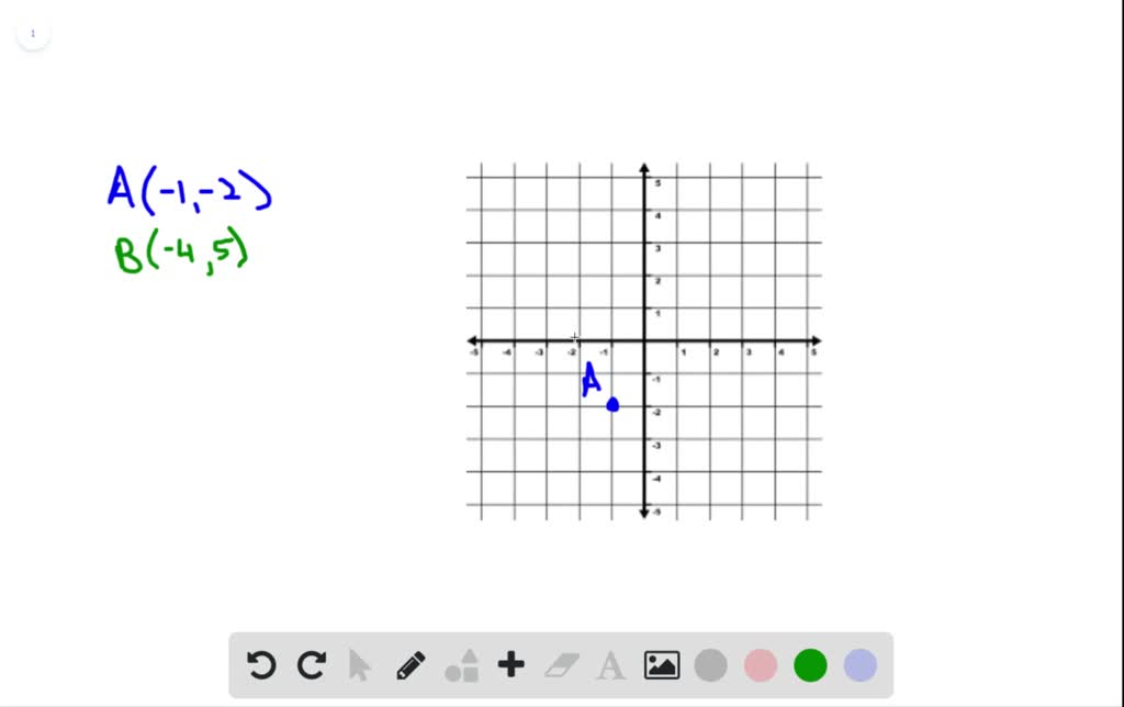 solved-plot-and-label-the-ordered-pairs-in-a-coordinate-plane-a-1-2