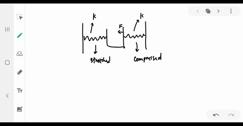 a-cart-with-mass-m-is-attached-between-two-ideal-springs-each-with-the-same-spring-constant-k-assume