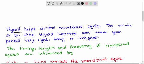 menstruation-cycle-is-affected-by-the-following-hormones-except-a-thyroid-b-melatonin-c-oestrogen-d-