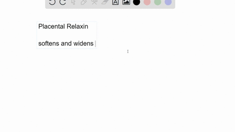 describe-the-role-of-placental-secretion-of-relaxin-in-preparation-for-childbirth