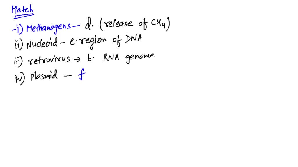 SOLVED:Match The Following Scientists Who Emerged In Specialized Fields ...