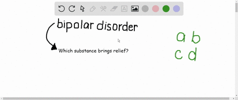 one-substance-that-often-brings-relief-to-patients-suffering-the-highs-and-lows-of-bipolar-disorde-2