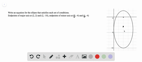 write-an-equation-for-the-ellipse-that-satisfies-each-set-of-conditions-endpoints-of-major-axis-at-2