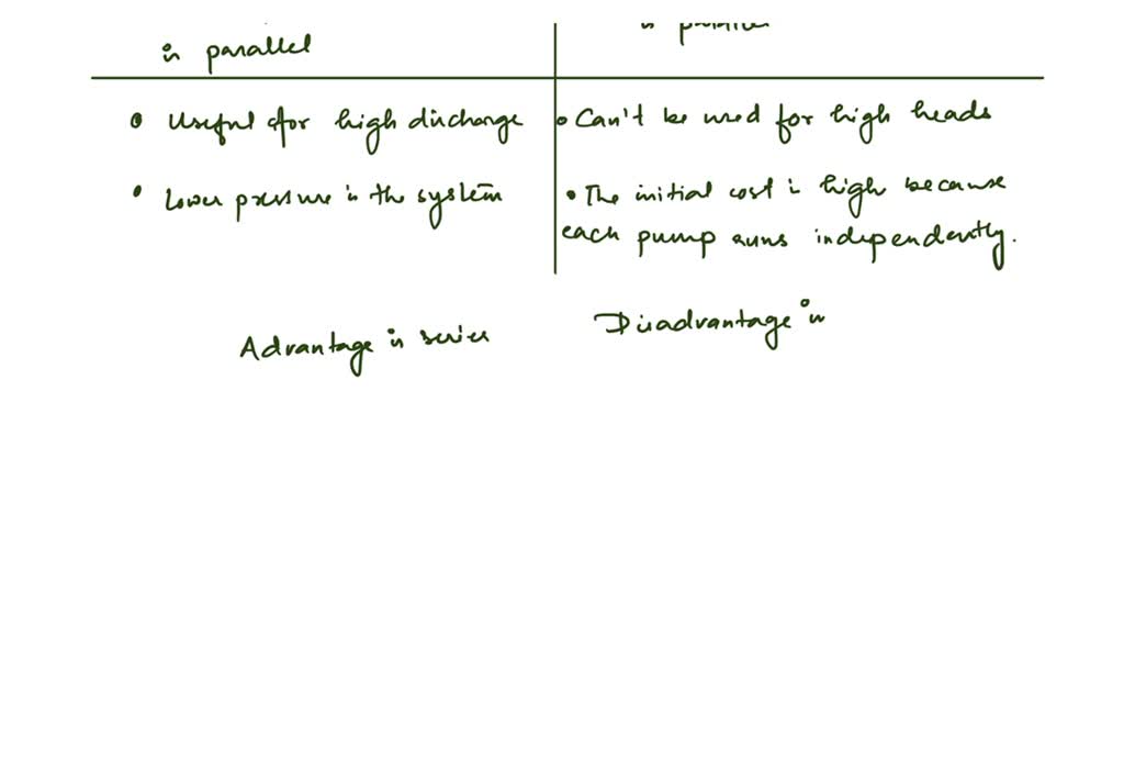 ⏩SOLVEDContrast the advantages and disadvantages of using pumps in