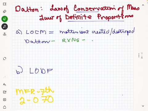 how-does-daltons-atomic-theory-account-for-the-law-of-mass-conservation-and-the-law-of-definite-pr-2