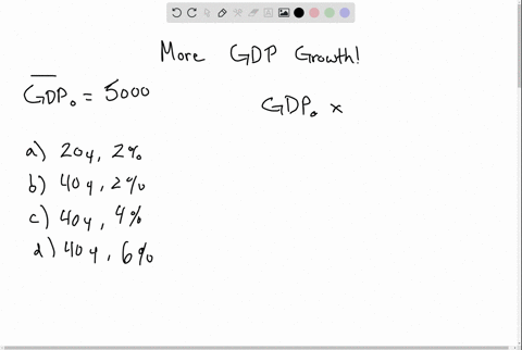an-economy-starts-off-with-a-gdp-per-capita-of-5000-how-large-will-the-gdp-per-capita-be-if-it-gro-2