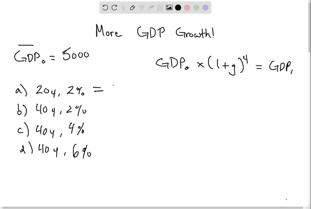 solved-an-economy-starts-off-with-a-gdp-per-capita-of-000-how-large