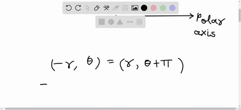 plot-the-point-with-these-polar-coordinates-left-1-frac13-piright