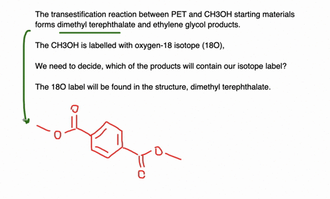 the-transestification-reaction-between-pet-and-mathrmch_3-mathrmoh-forms-dimethyl-terephthalate-an-2