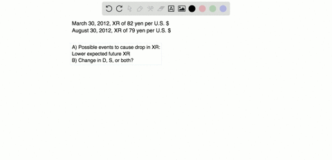 on-march-302012-the-us-dollar-was-trading-at-82-yen-per-us-dollar-on-the-foreign-exchange-market-on-
