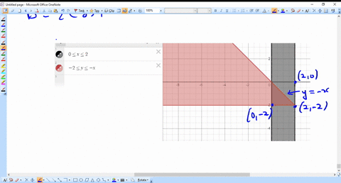 find-the-area-of-the-indicated-part-of-the-surface-above-the-region-d