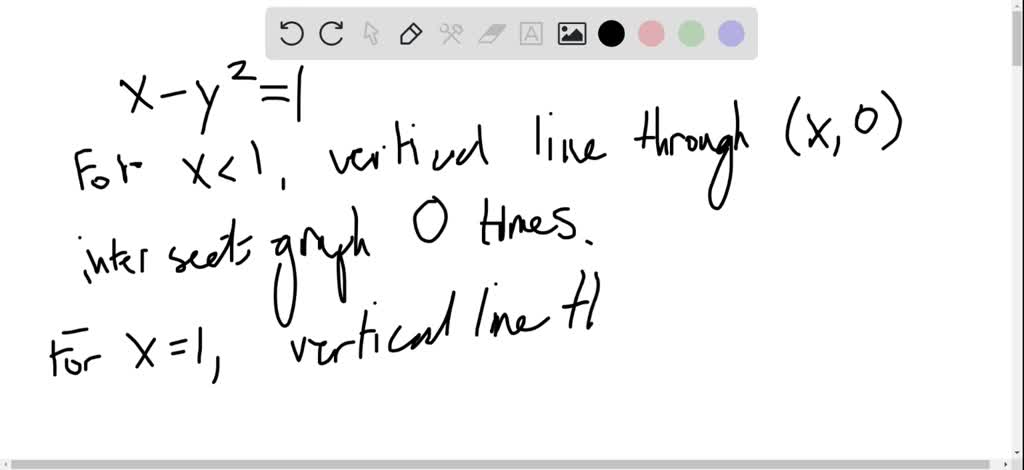 solved-vertical-line-test-for-functions-use-the-vertical-line-test-to