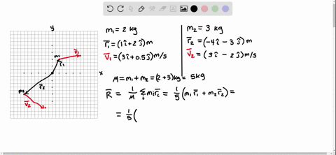 consider-a-system-of-two-particles-in-the-x-y-plane-m_1200-mathrmkg-is-at-mathbfr_1100-mathbfi200-ma