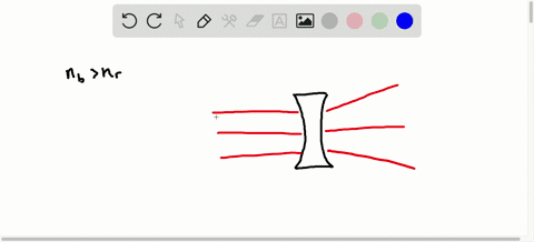 a-glass-prism-bends-a-ray-of-blue-light-more-than-a-ray-of-red-light-since-its-index-of-refraction-i