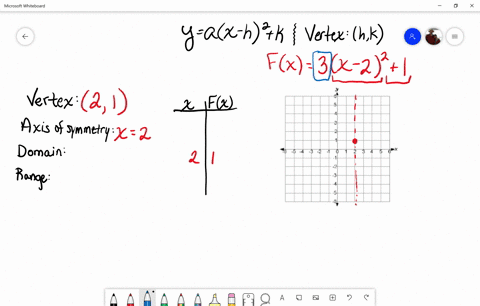 graph-each-parabola-give-the-vertex-axis-of-symmetry-domain-and-range-fx3x-221