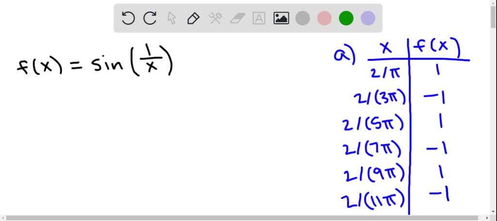 solved-strange-behavior-near-x-0-a-create-a-table-of-values-of-sin-1