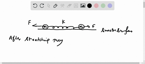 two-blocks-of-mass-m_1-and-m_2-are-connected-by-a-massless-spring-and-placed-at-smooth-surface-the-s