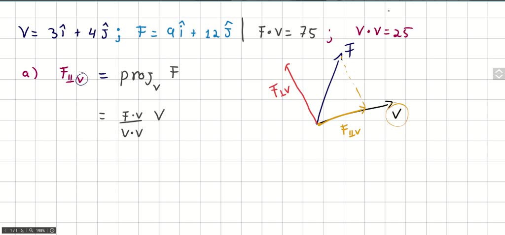 SOLVED:Given V⃗=3 I⃗+4 J⃗ And Force Vector F⃗ Find: (a) The Component ...