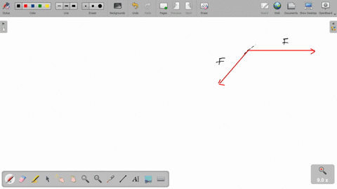two-forces-each-equal-to-f-act-as-shown-in-figure-their-resultant-is-a-fracf2-b-f-c-sqrt3-f-d-sqrt5-
