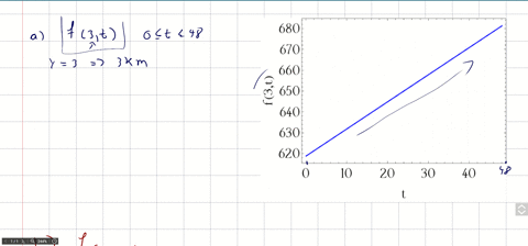 the-atmospheric-pressure-pfy-t-9502-t-e-y-7-in-millibars-on-a-weather-balloon-is-a-function-of-its-2