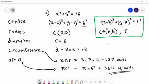 find-the-center-the-radius-the-diameter-the-circumference-and-the-area-of-the-circle-represented-by-