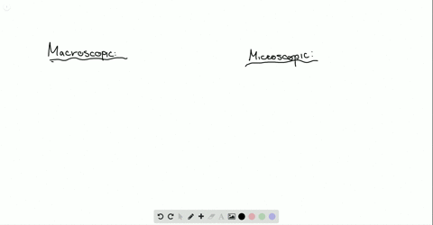 which-isare-part-of-the-macroscopic-domain-of-solutions-and-which-isare-part-of-the-microscopic-doma