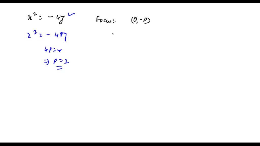 SOLVED:Find The Focus And Directrix Of Each Parabola With The Given ...