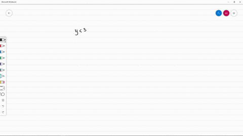 match-the-inequality-with-its-graph-y3-agraph-not-copy-bgraph-not-copy-cgraph-not-copy