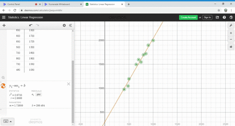 ann-obtained-this-list-of-apartments-a-use-linear-regression-analysis-to-determine-if-there-is-a-cor