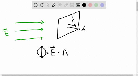 the-net-electric-flux-crossing-an-open-surface-is-never-zero-true-or-false