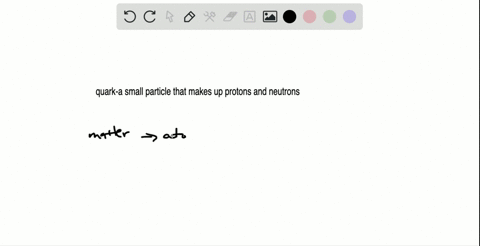 what-is-a-quark