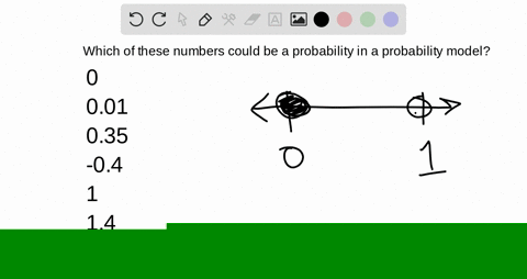 in-a-probability-model-which-of-the-following-numbers-could-be-the-probability-of-an-outcome-0-qua-2